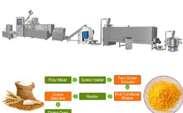 bread crumb machine