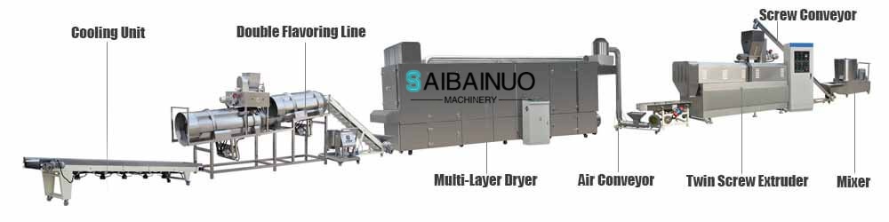 copie de machine à nourriture pour poissons.jpg